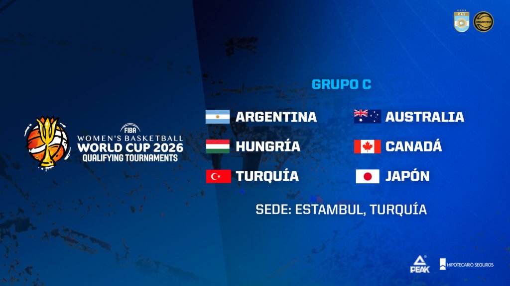 Básquet femenino: ARGENTINA YA TIENE RIVALES Y SEDES PARA EL CLASIFICATORIO A LA COPA DEL MUNDO BERLIN 2026