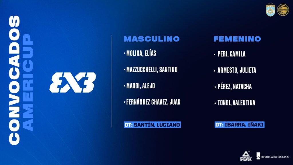 Básquet 3x3: CONFIRMADOS LOS EQUIPOS PARA LA AMERICUP 2025