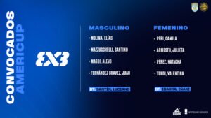 Lee más sobre el artículo Básquet 3×3: CONFIRMADOS LOS EQUIPOS PARA LA AMERICUP 2025