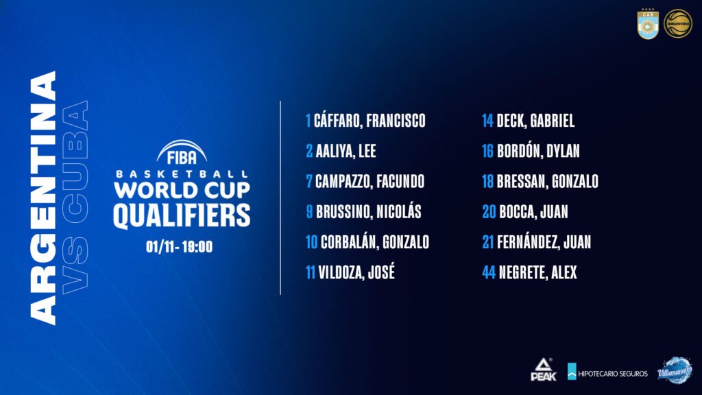 Básquet masculino: SELECCIÓN ARGENTINA DEFINIÓ A LOS CONVOCADOS PARA LA REVANCHA EN LA PRIMERA VENTANA CLASIFICATORIA FIBA