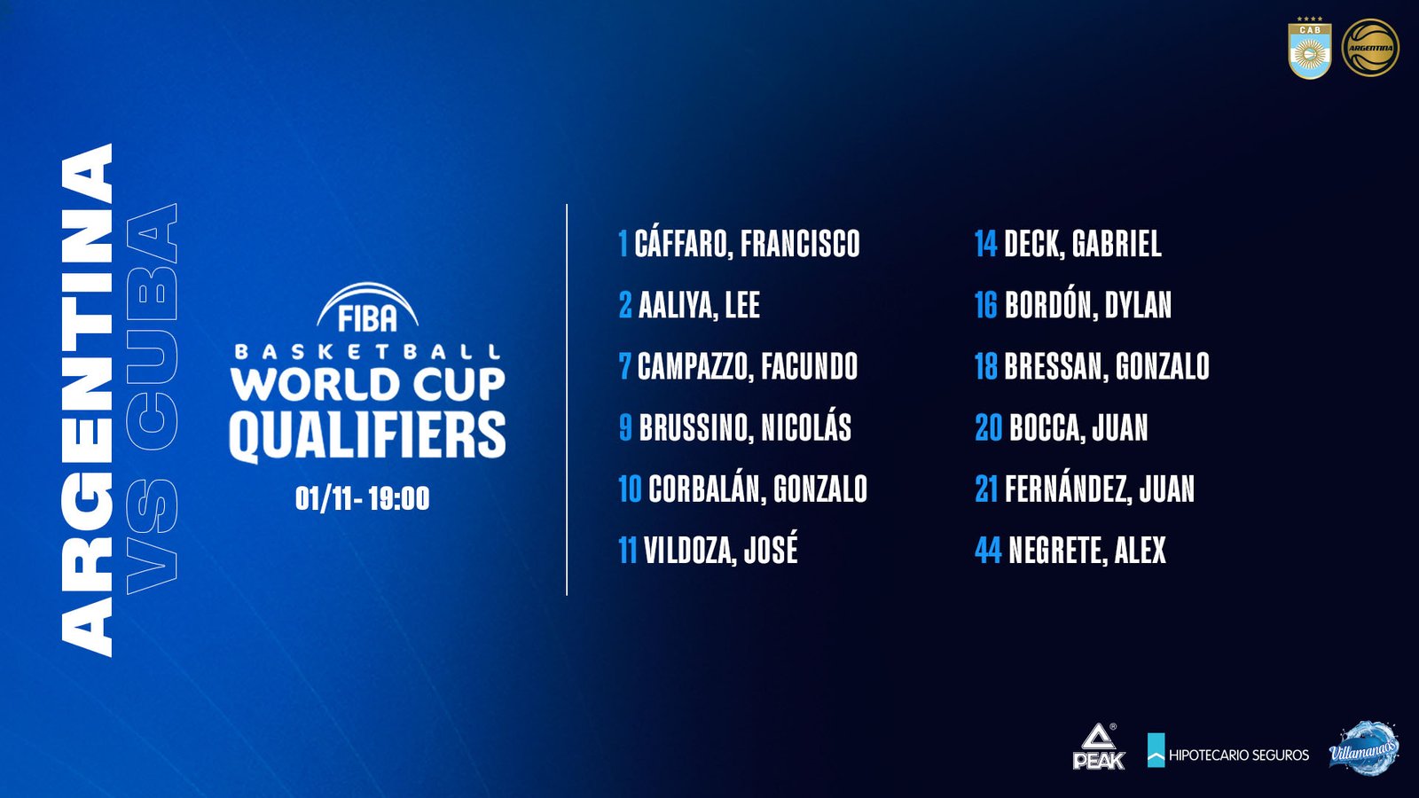 En este momento estás viendo Básquet masculino: SELECCIÓN ARGENTINA DEFINIÓ A LOS CONVOCADOS PARA LA REVANCHA EN LA PRIMERA VENTANA CLASIFICATORIA FIBA