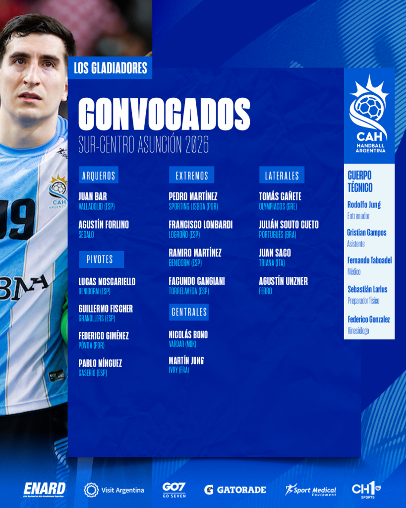 Handball masculino: LISTADO DE LOS GLADIADORES CONVOCADOS PARA EL SUR-CENTRO ASUNCIÓN 2026