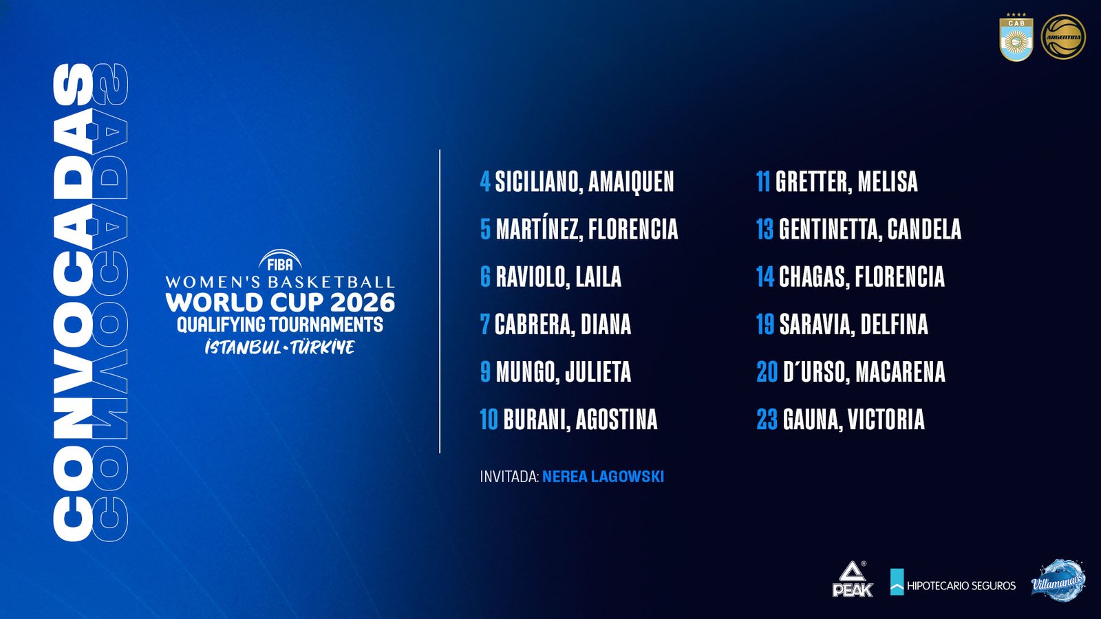 En este momento estás viendo Básquet femenino: PREMUNDIAL | LA SELECCIÓN ARGENTINA CONFIRMÓ SU PLANTEL PARA EL TORNEO CLASIFICATORIO A ALEMANIA 2026