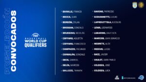 Lee más sobre el artículo Básquet masculino: CLASIFICATORIOS FIBA | PRESELECCIÓN PARA LOS ENCUENTROS FRENTE A URUGUAY Y PANAMÁ