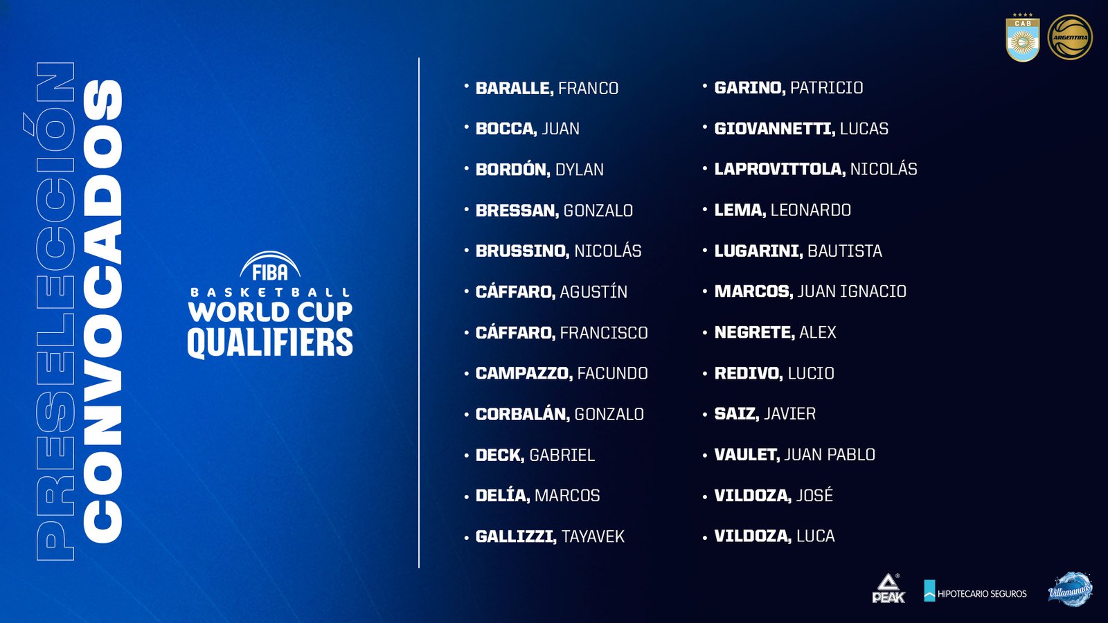 En este momento estás viendo Básquet masculino: CLASIFICATORIOS FIBA | PRESELECCIÓN PARA LOS ENCUENTROS FRENTE A URUGUAY Y PANAMÁ