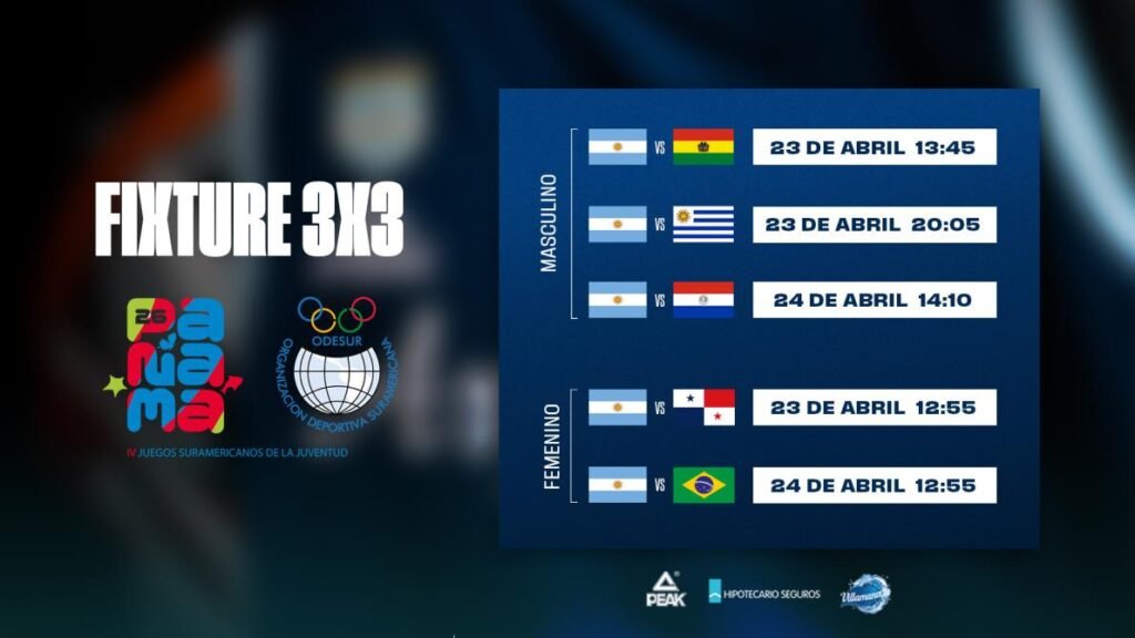 Básquet 3x3: FIXTURE DE ARGENTINA EN LOS JUEGOS SUDAMERICANOS DE LA JUVENTUD PANAMÁ 2026