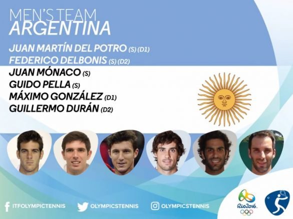 En este momento estás viendo Tenis: LA ITF CONFIRMÓ A LOS INTEGRANTES DEL EQUIPO OLÍMPICO ARGENTINO