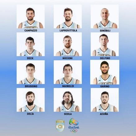 Basquet masculino: LISTA OFICIAL DEL PLANTEL QUE ESTARÁ EN RÍO 2016
