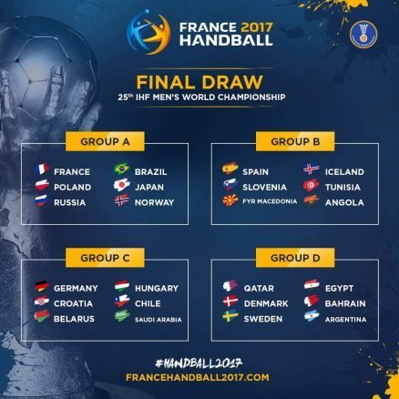 Handball masculino: ARGENTINA YA CONOCE RIVALES PARA EL MUNDIAL DE FRANCIA