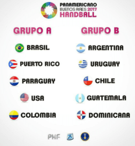 Lee más sobre el artículo Handball femenino: CRONOGRAMA DE PARTIDOS PARA EL PANAMERICANO ADULTO FEMENINO BUENOS AIRES 2017